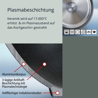 Genius Cerafit Plasma Hochrandpfanne 28 cm + Glasdeckel