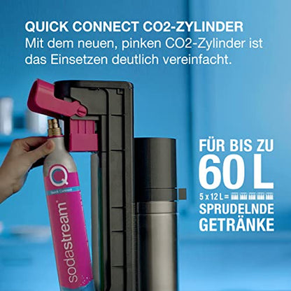 SodaStream Duo Wassersprudler ohne CO2 Zylinder