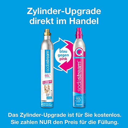 SodaStream Duo Wassersprudler ohne CO2 Zylinder