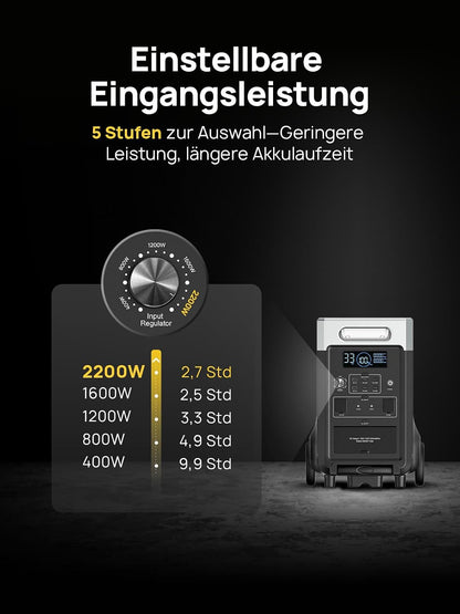 AFERIY 3600W3840Wh Tragbare Powerstation, Erweiterbar~11520Wh, mit Rädern