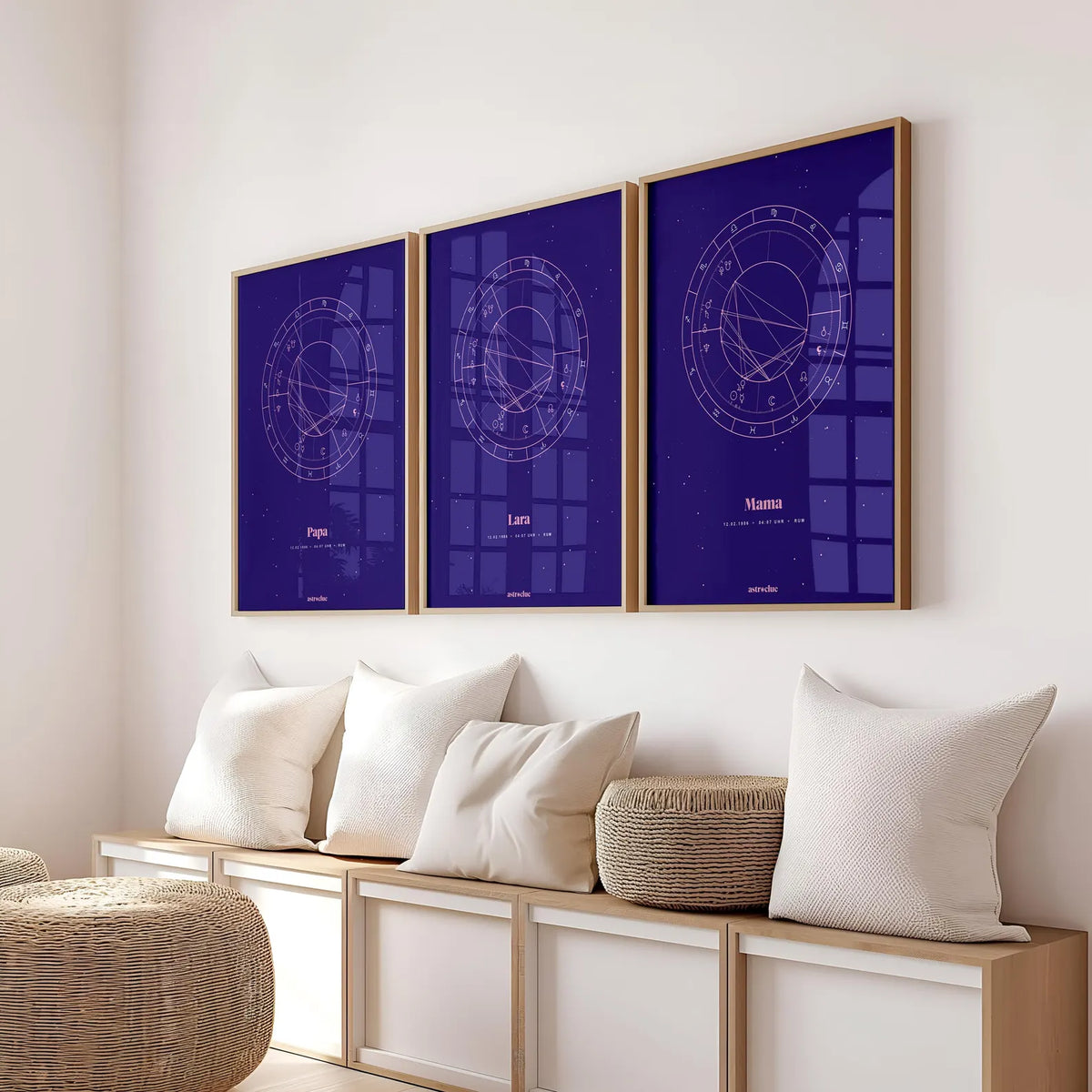 Horoskop-Poster, personalisierter Druck, Sternzeichen, Geburtshoroskop, Astrologie,
