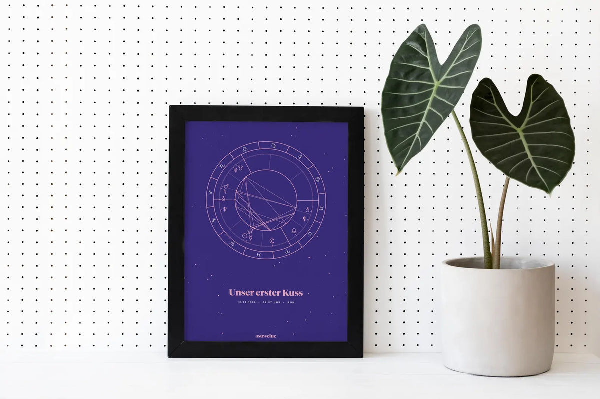 Horoskop-Poster, personalisierter Druck, Sternzeichen, Geburtshoroskop, Astrologie,