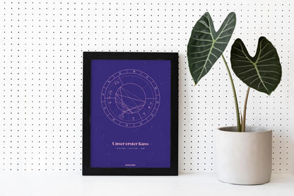 Horoskop-Poster, personalisierter Druck, Sternzeichen, Geburtshoroskop, Astrologie,