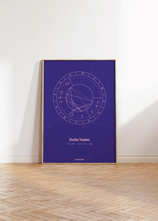 Horoskop-Poster, personalisierter Druck, Sternzeichen, Geburtshoroskop, Astrologie,